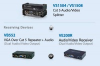 ATEN Introduces New VanCryst™ Professional A/V Products  at Integrated Systems Russia 2012
